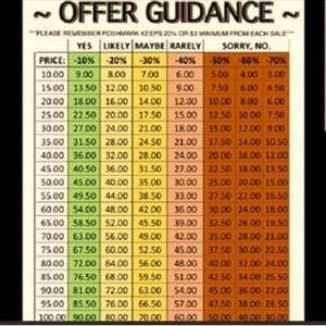 PLEASE BE MINDFUL OF WHAT YOU ARE PURCHASING!